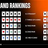 77pg poker texas holdem